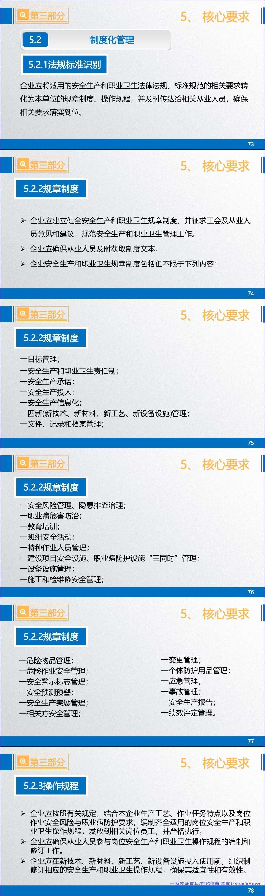 【PPT】企业安全生产标准化基本规范(GBT33000-2016)解读 – 171页