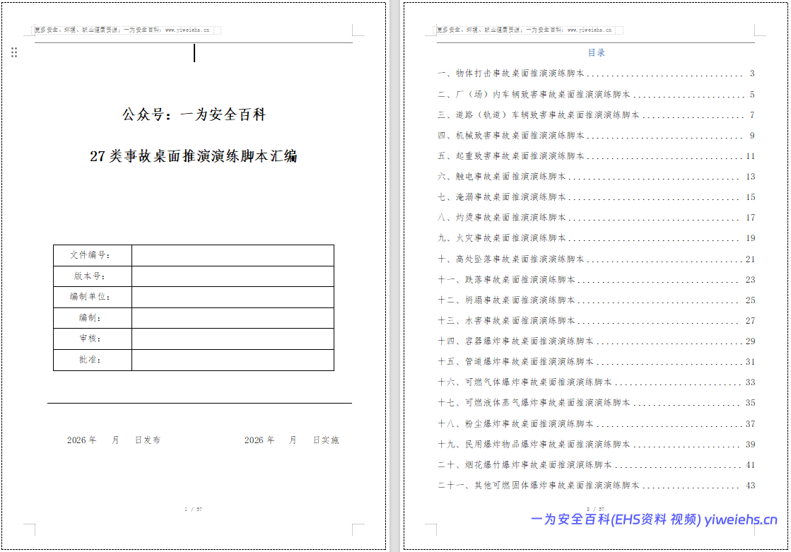 【Word】27类事故桌面推演演练脚本汇编-57 页