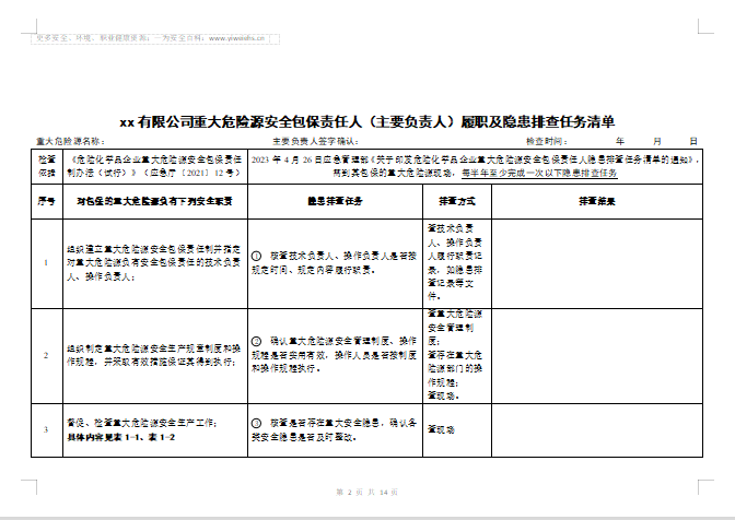 【Word】JAQ-023-1《重大危险源安全包保责任人(主要负责人)履职及隐患排查任务清单》-12页
