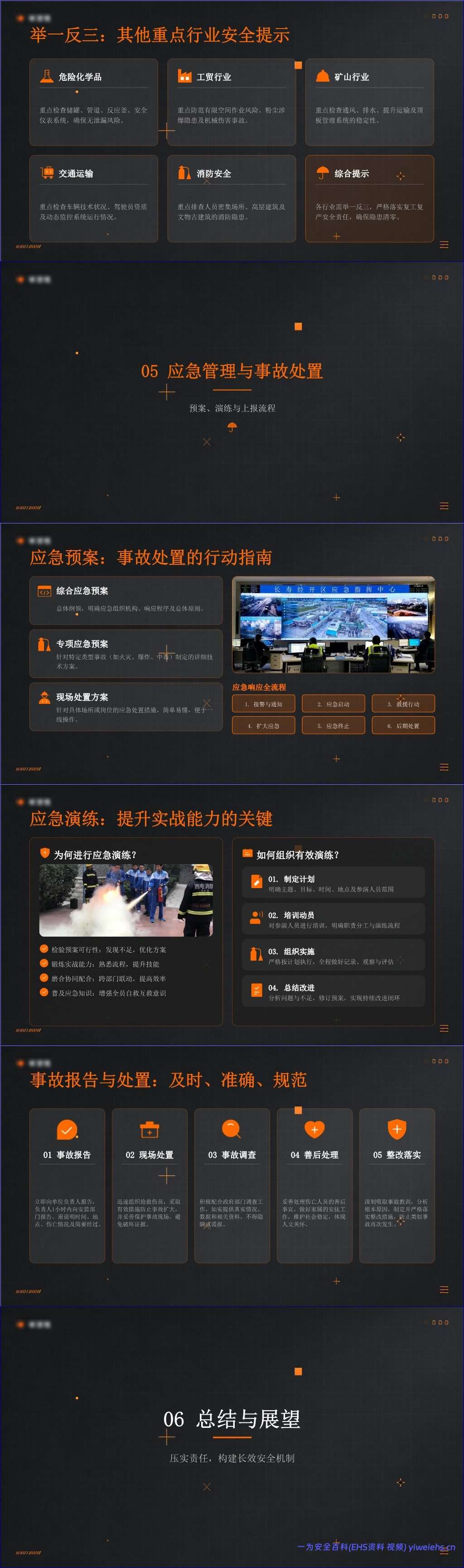【PPT】2026年安全复工复产核心要求及安全政策形势分析(附案例) – 45页