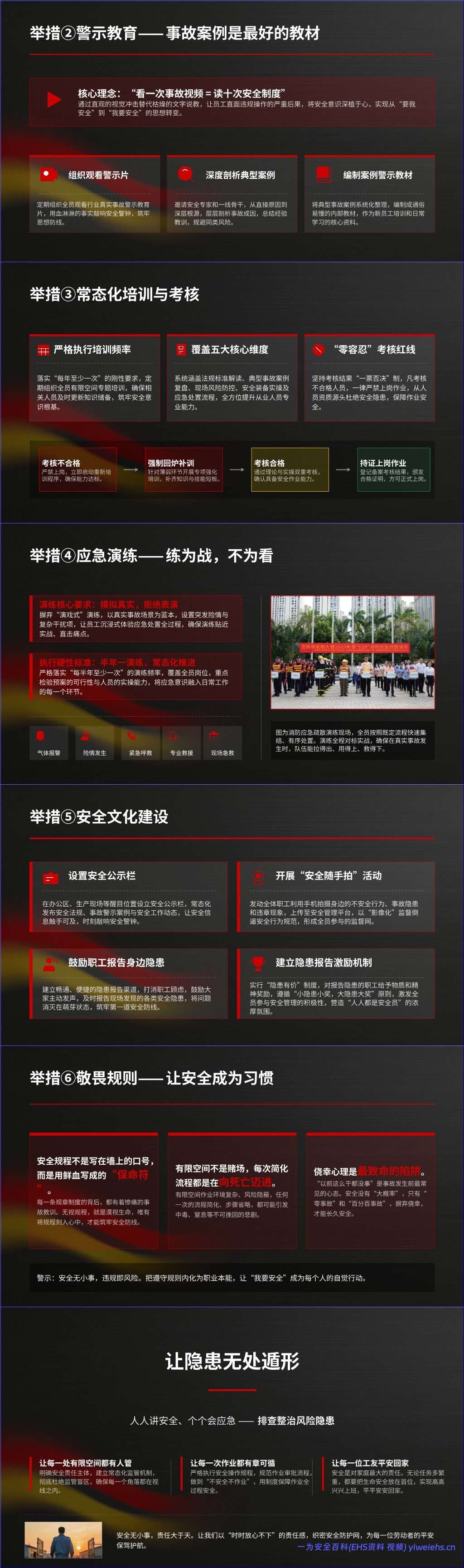【PPT】2026年有限空间作业安全培训课件事故案例警示-72页