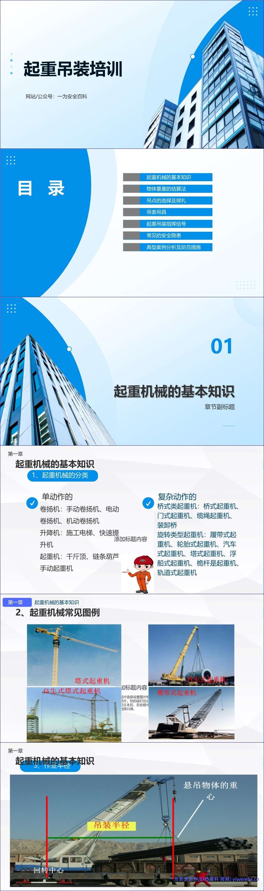 【PPT】2026起重吊装作业操作安全培训 – 83页