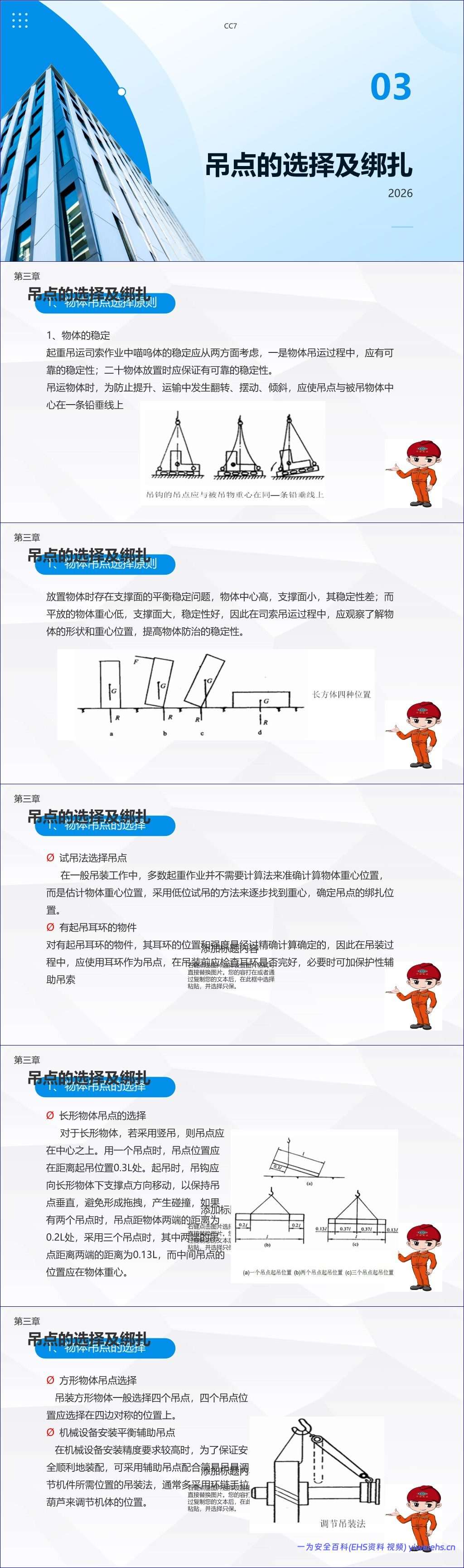 【PPT】2026起重吊装作业操作安全培训 – 83页