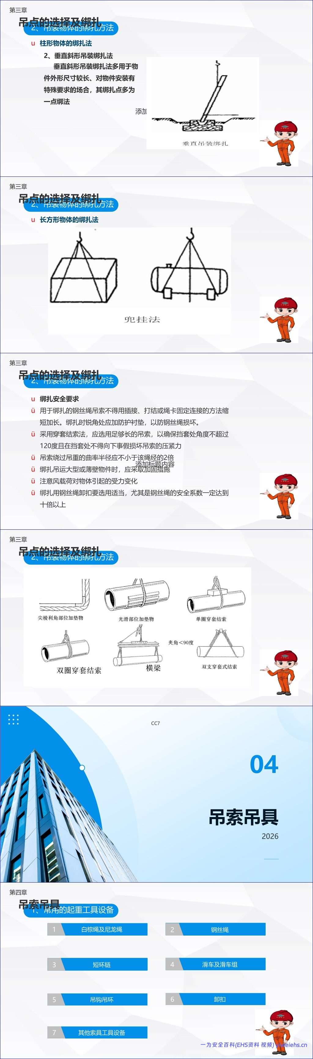【PPT】2026起重吊装作业操作安全培训 – 83页
