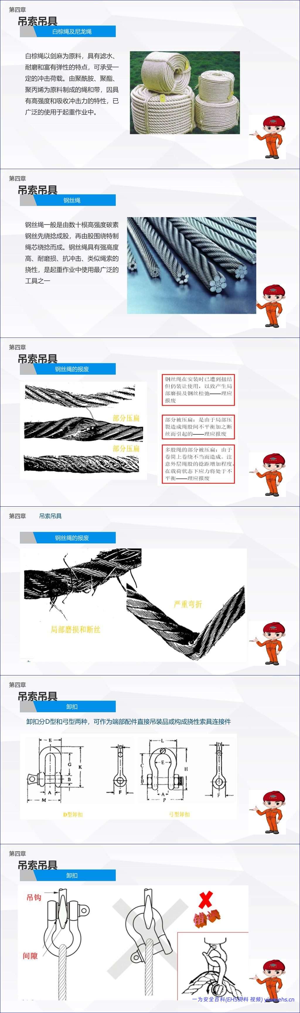 【PPT】2026起重吊装作业操作安全培训 – 83页