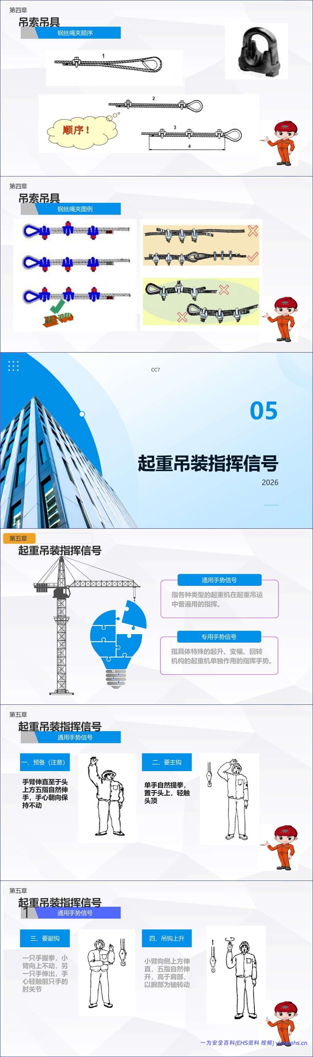 【PPT】2026起重吊装作业操作安全培训 – 83页