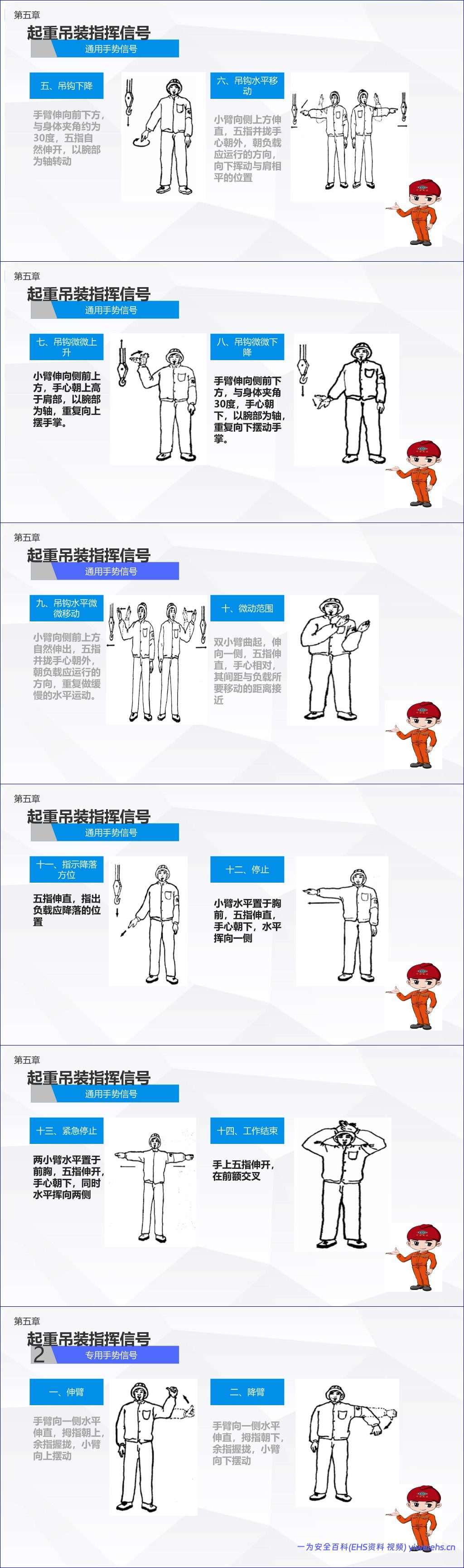 【PPT】2026起重吊装作业操作安全培训 – 83页