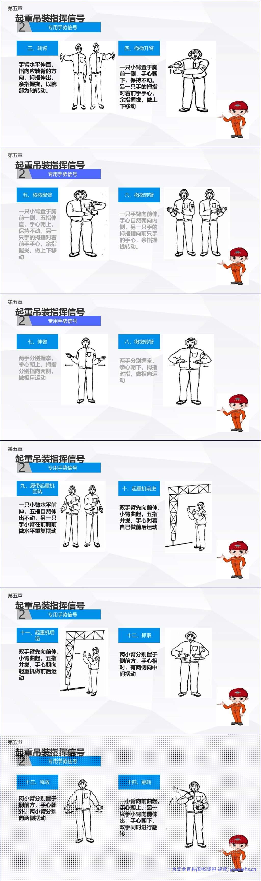 【PPT】2026起重吊装作业操作安全培训 – 83页