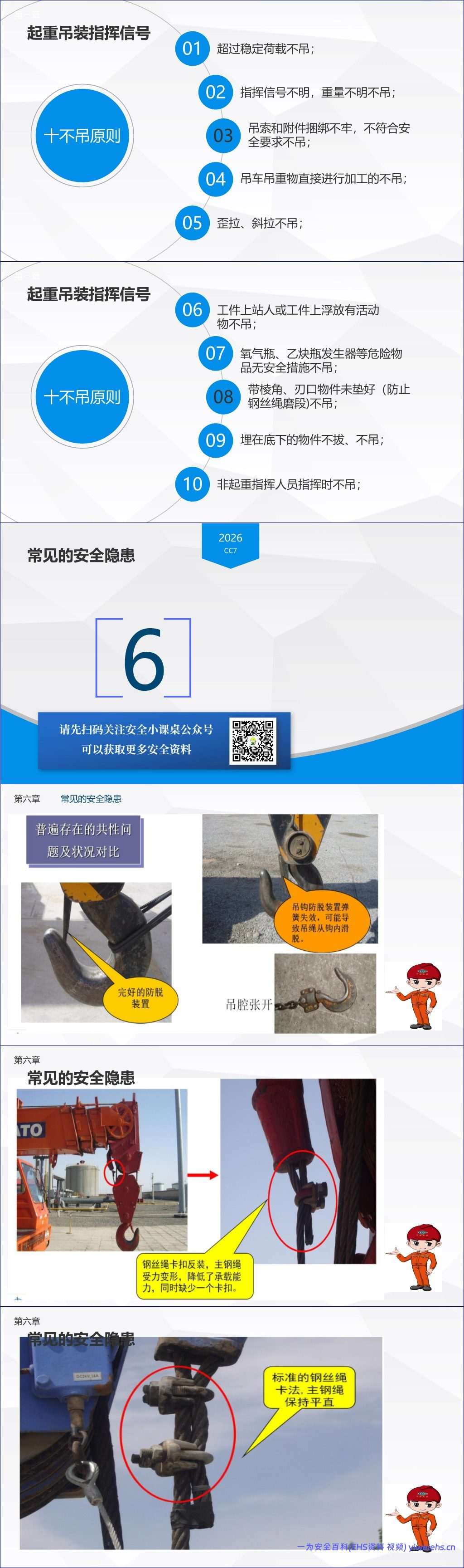 【PPT】2026起重吊装作业操作安全培训 – 83页