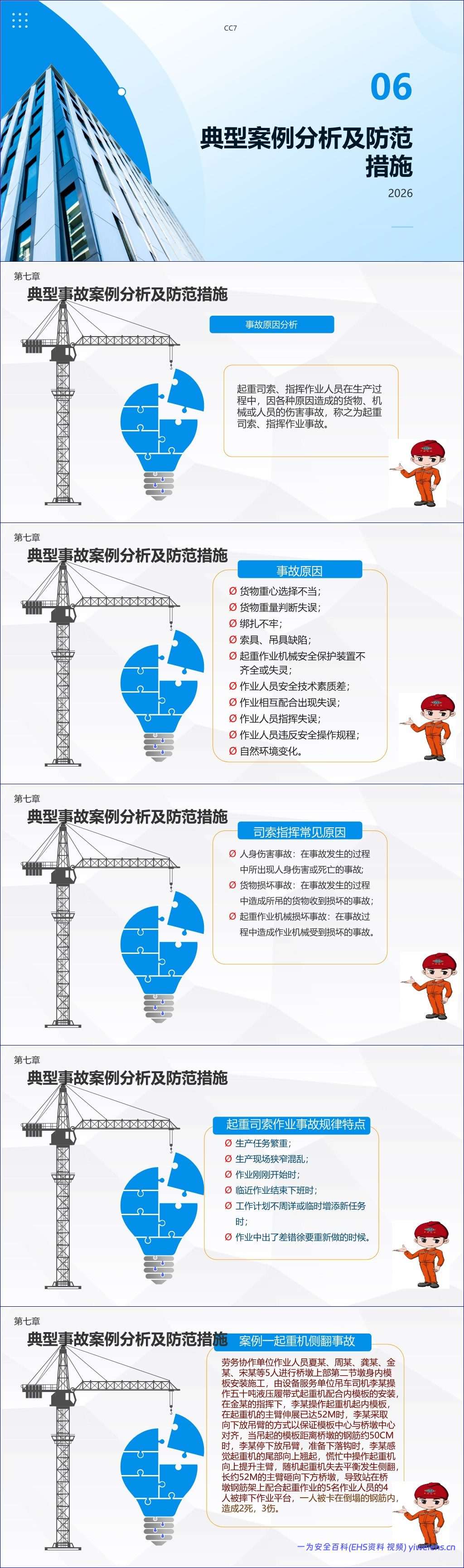 【PPT】2026起重吊装作业操作安全培训 – 83页