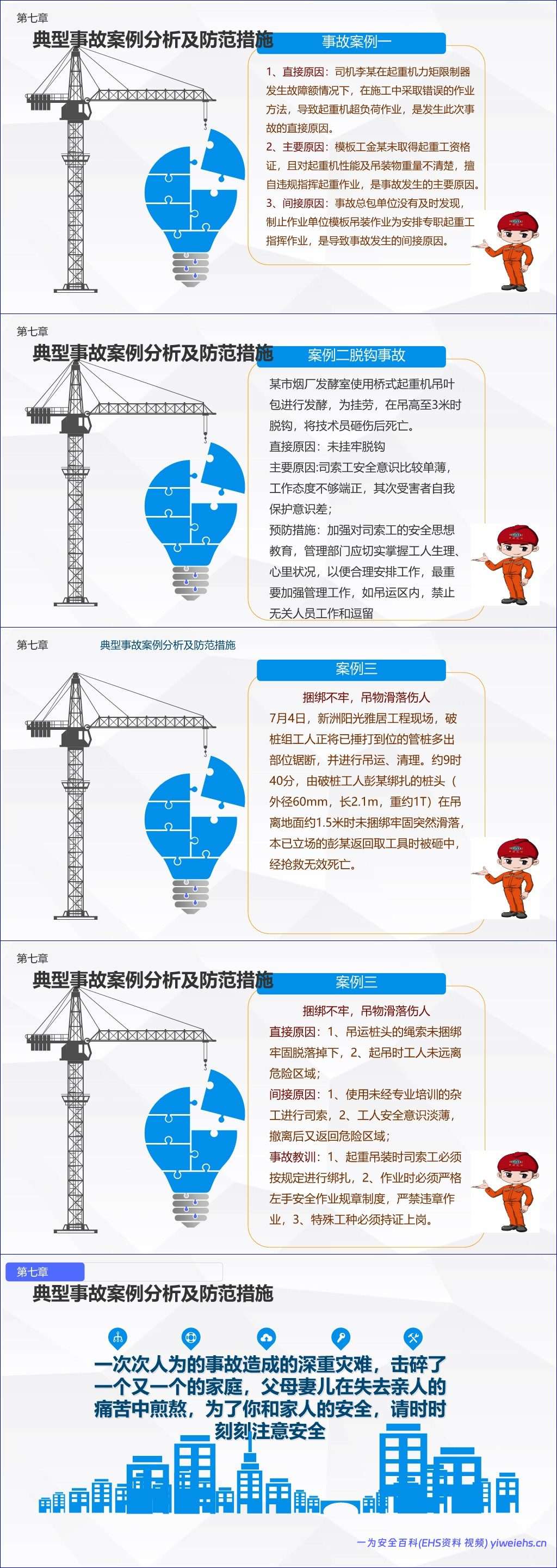 【PPT】2026起重吊装作业操作安全培训 – 83页