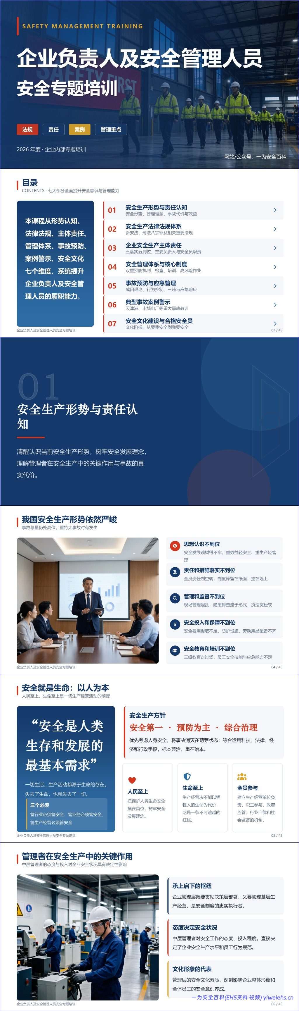 【PPT】2026新版:企业负责人及安全管理人员安全专题培训 – 45页