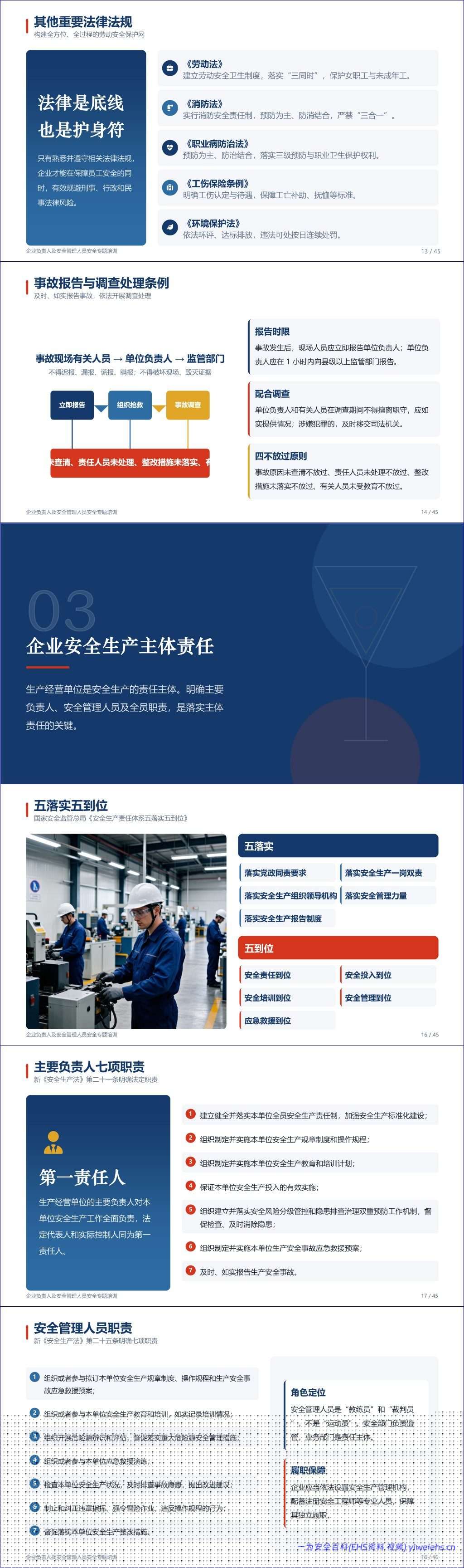 【PPT】2026新版:企业负责人及安全管理人员安全专题培训 – 45页