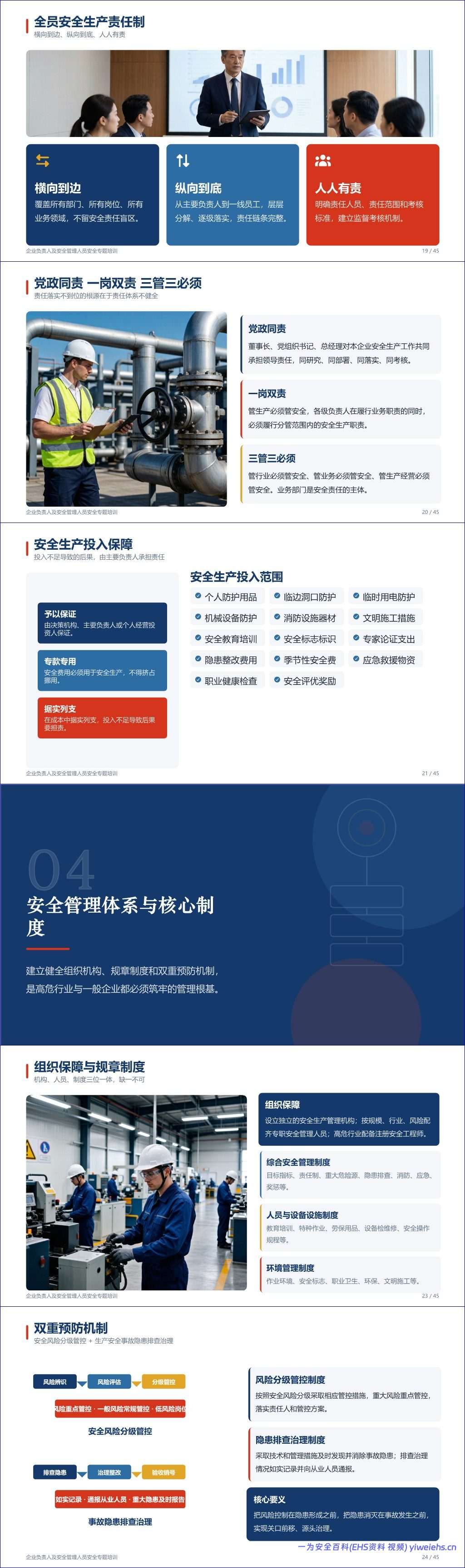 【PPT】2026新版:企业负责人及安全管理人员安全专题培训 – 45页