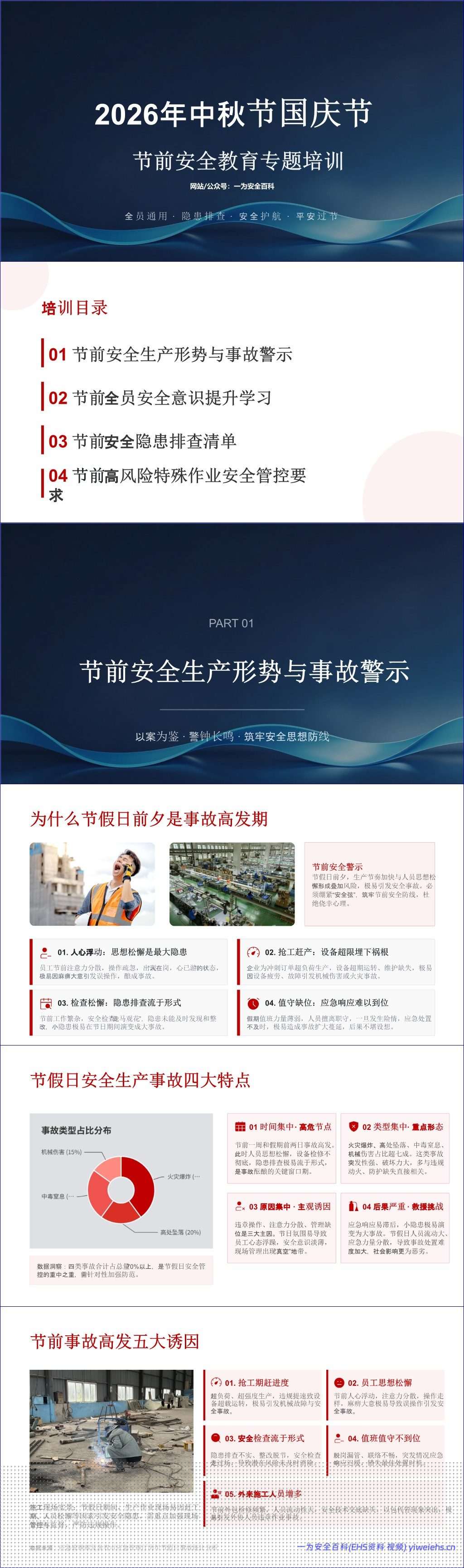 【PPT】2026中秋国庆节前安全教育培训(含最新事故案例警示)- 60页