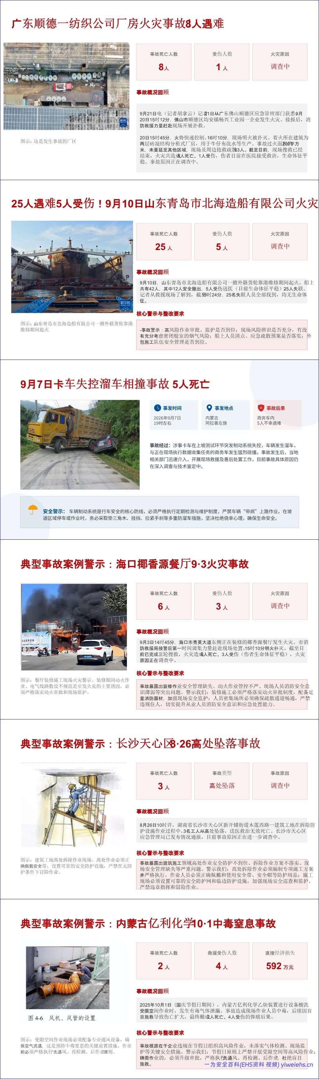 【PPT】2026中秋国庆节前安全教育培训(含最新事故案例警示)- 60页