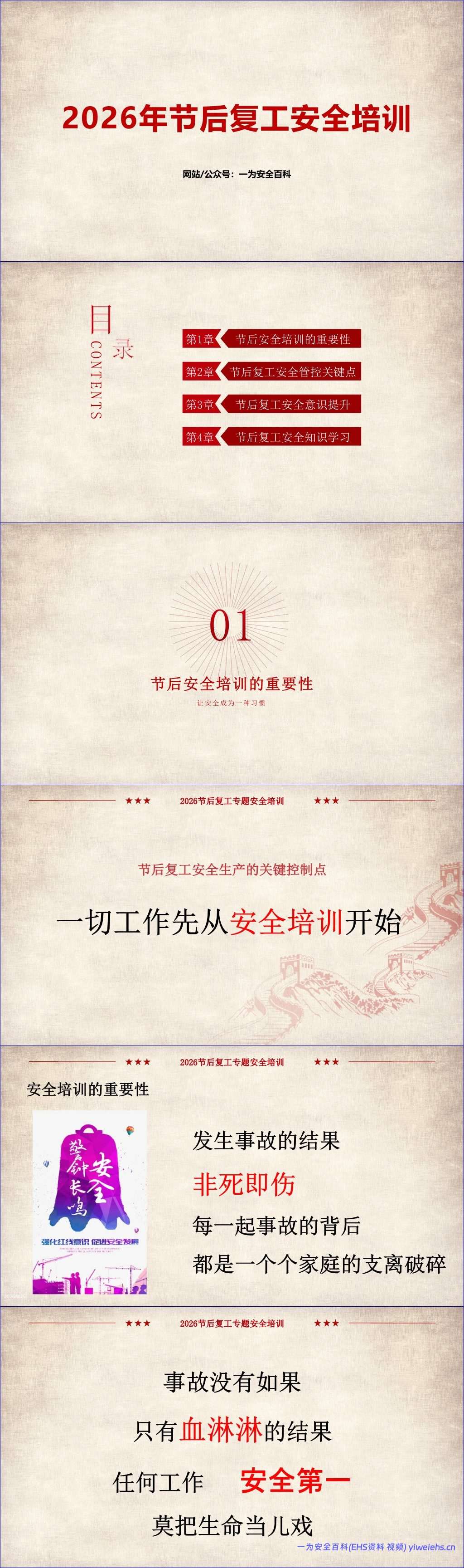 【PPT】2026最全版节后复工收心安全教育培训-125页