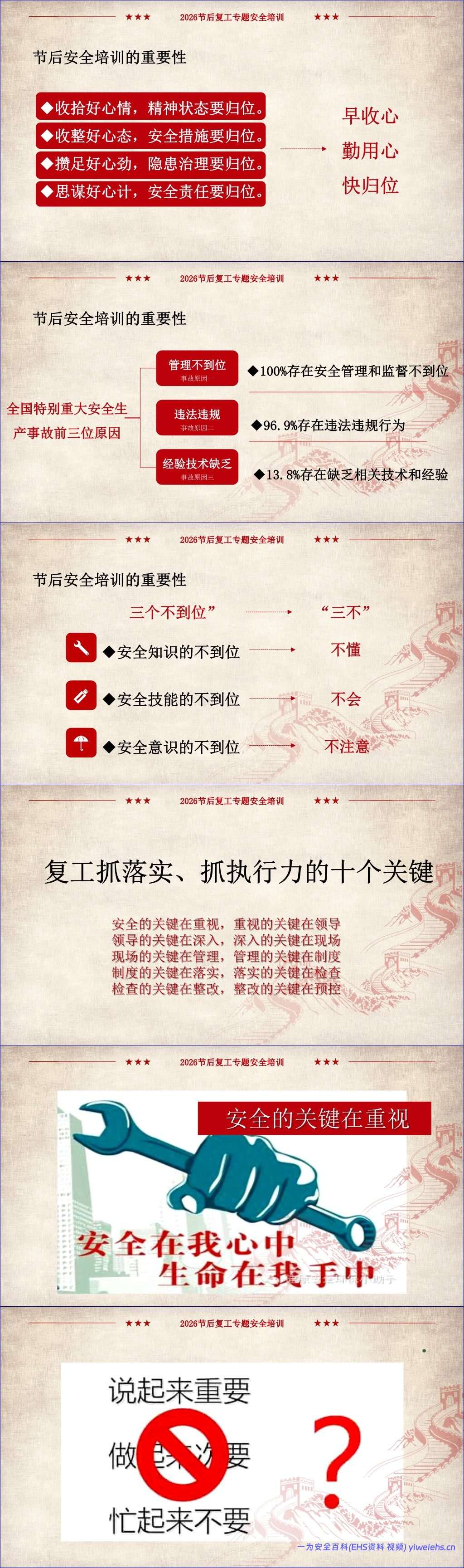 【PPT】2026最全版节后复工收心安全教育培训-125页