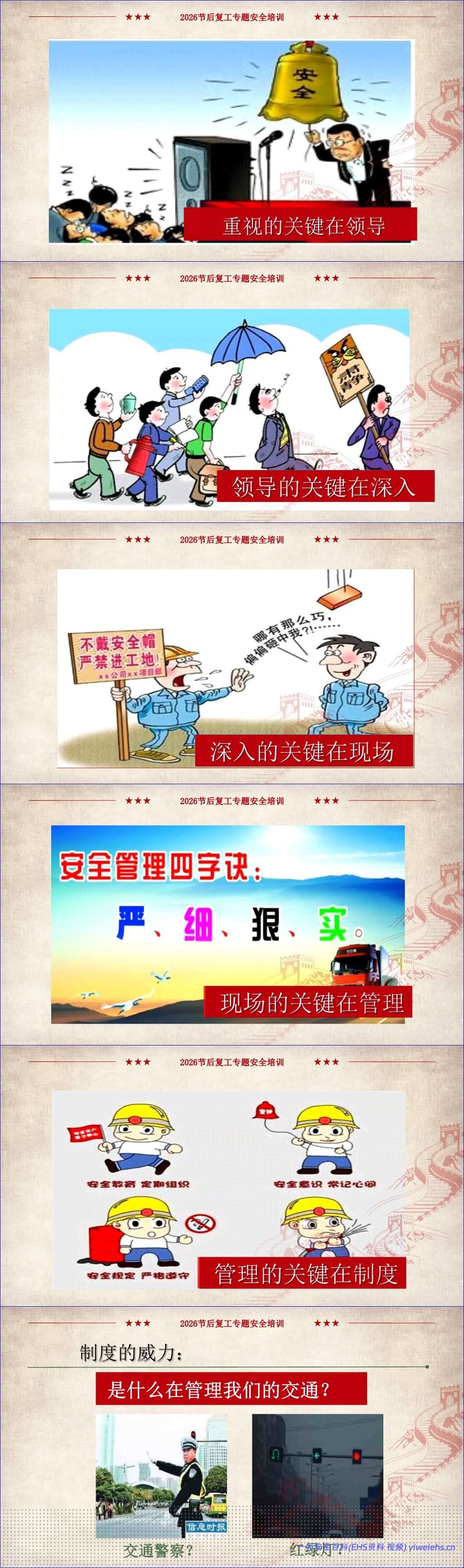 【PPT】2026最全版节后复工收心安全教育培训-125页