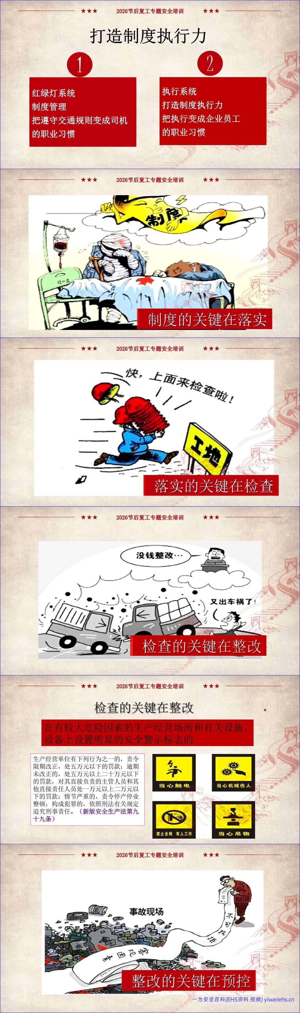【PPT】2026最全版节后复工收心安全教育培训-125页