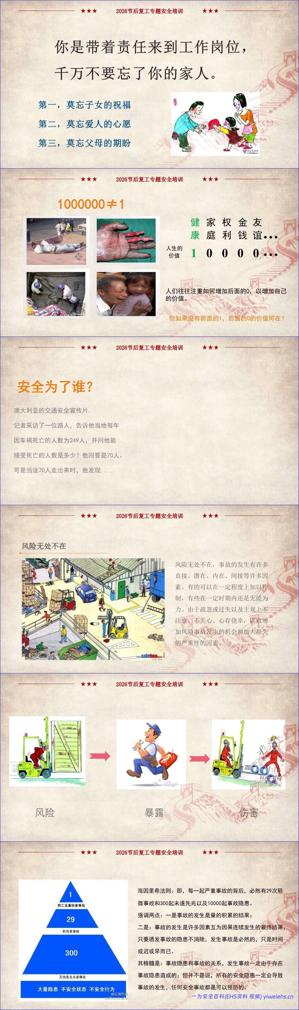 【PPT】2026最全版节后复工收心安全教育培训-125页