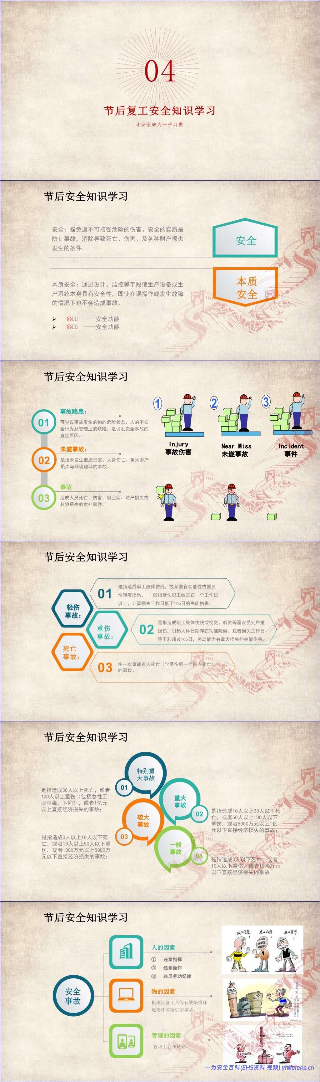 【PPT】2026最全版节后复工收心安全教育培训-125页