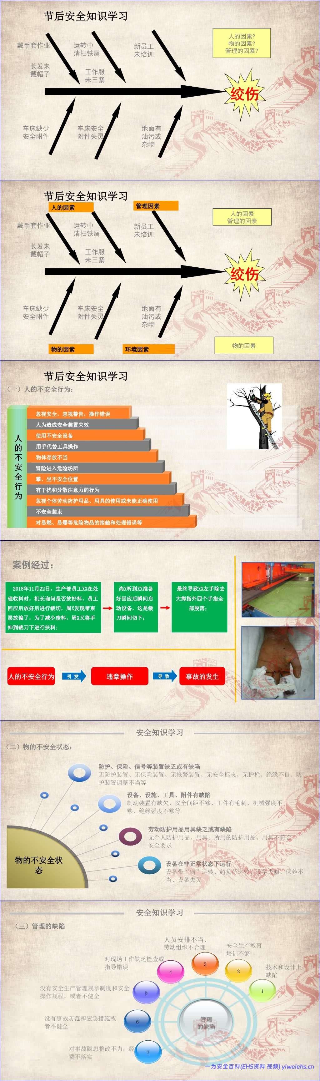 【PPT】2026最全版节后复工收心安全教育培训-125页