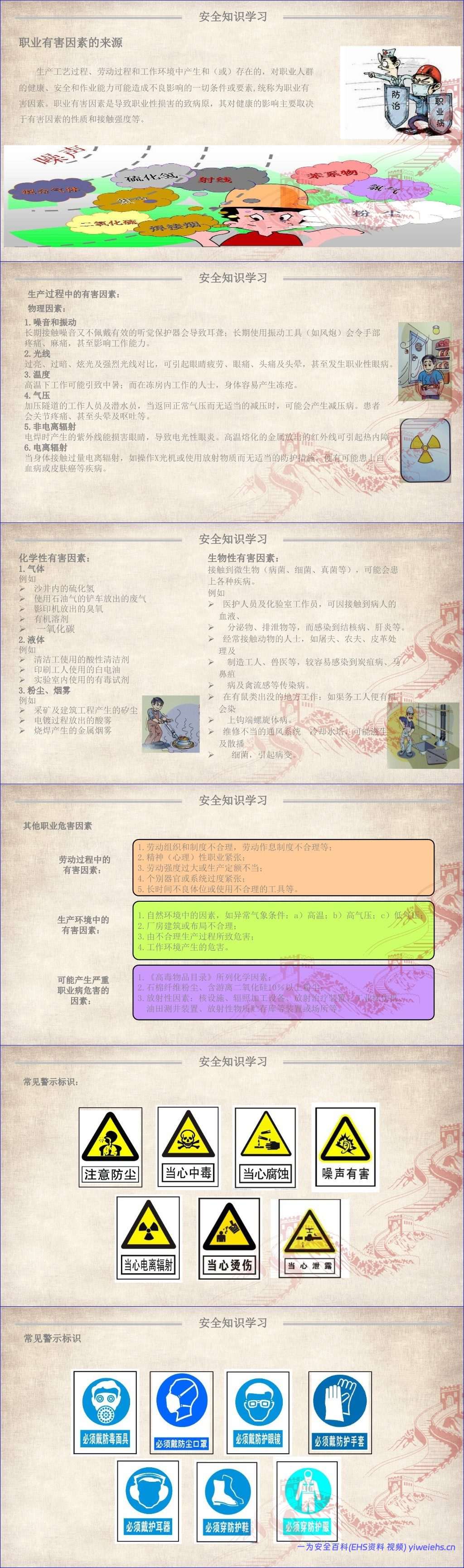 【PPT】2026最全版节后复工收心安全教育培训-125页