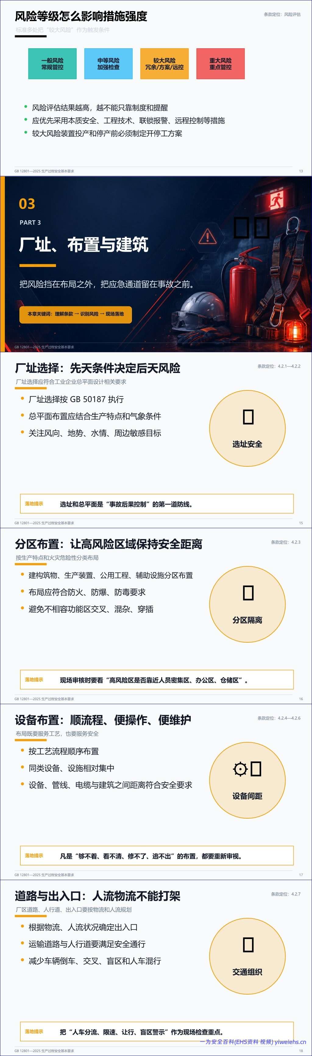 【PPT】GB12801-2025_生产过程安全基本要求解读-68页