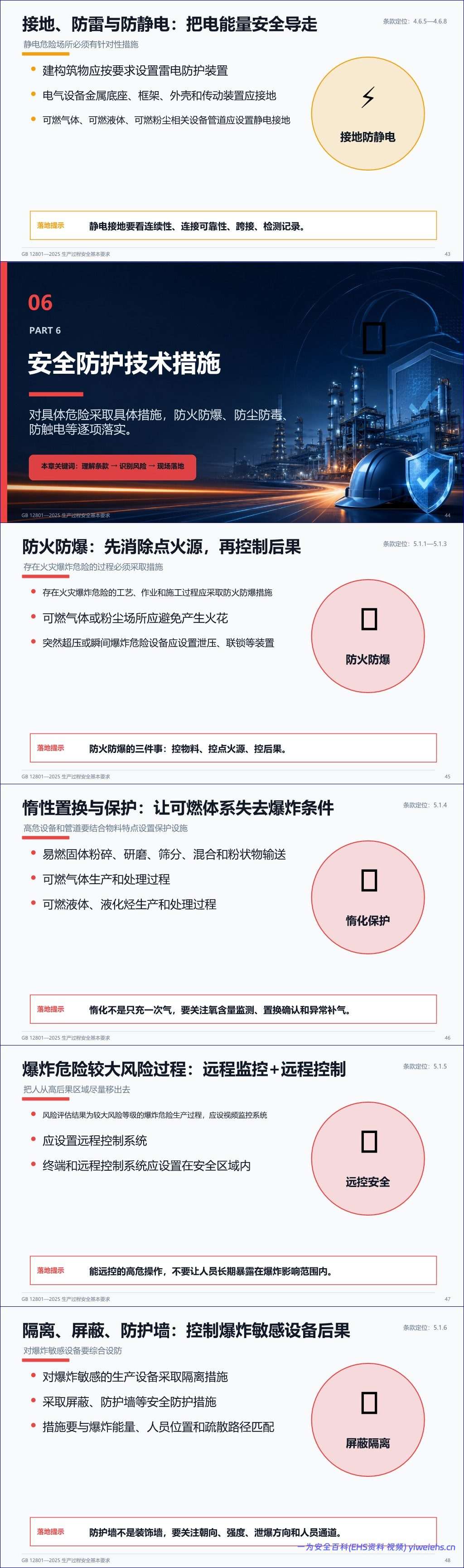 【PPT】GB12801-2025_生产过程安全基本要求解读-68页