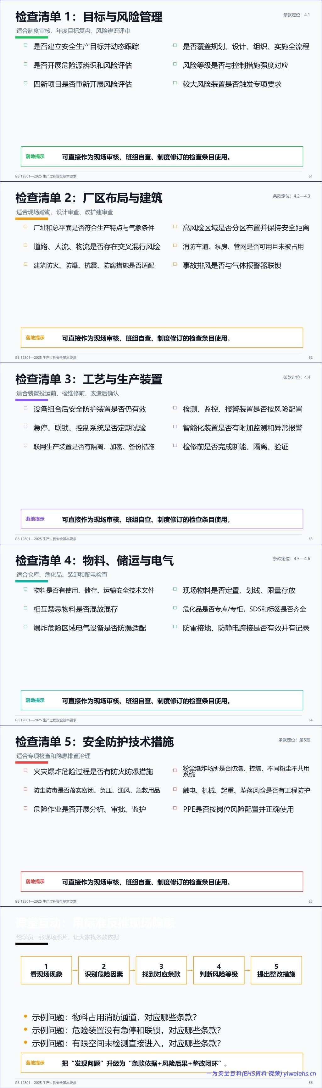 【PPT】GB12801-2025_生产过程安全基本要求解读-68页