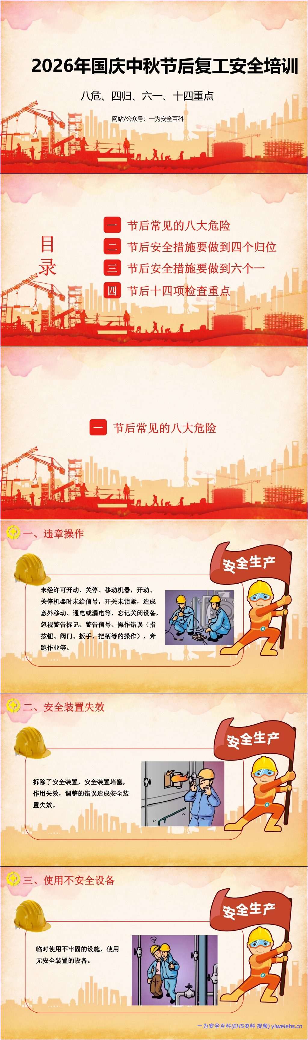 【PPT】复工复产八危、四归、六个一、十四重点培训 – 37页