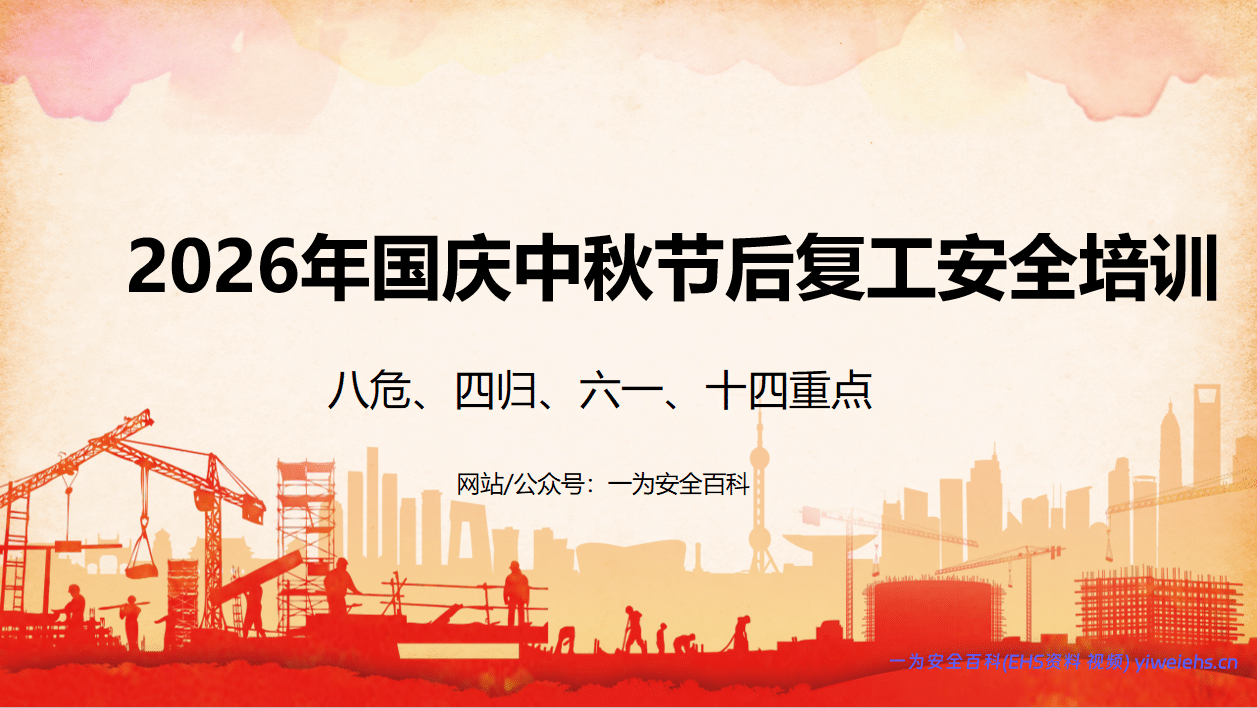 【PPT】复工复产八危、四归、六个一、十四重点培训 – 37页