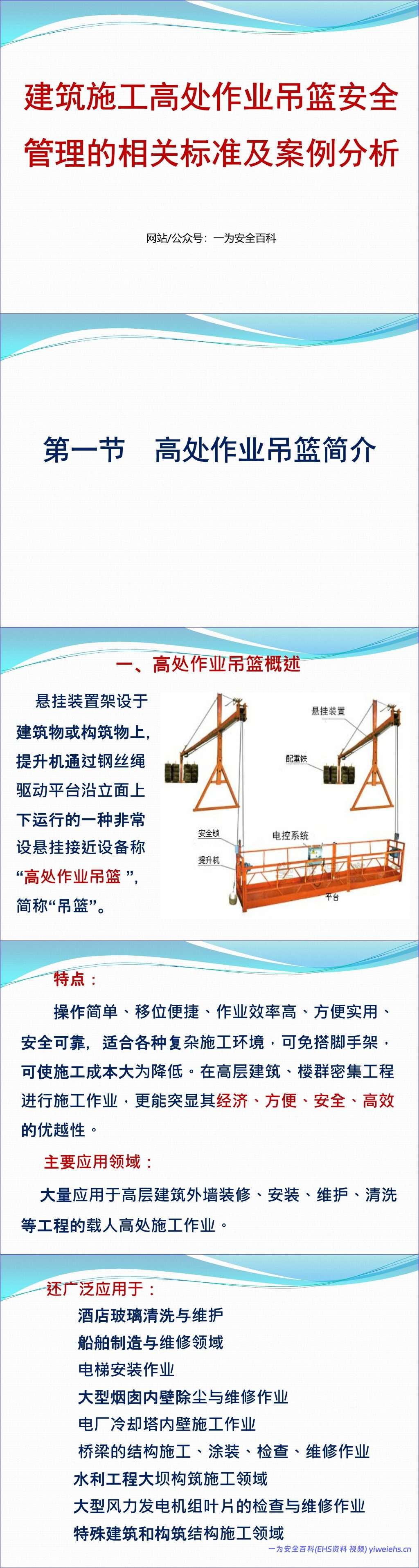 【PPT】高处作业吊篮安全管理标准解读及案例分析,规范总结 – 121页