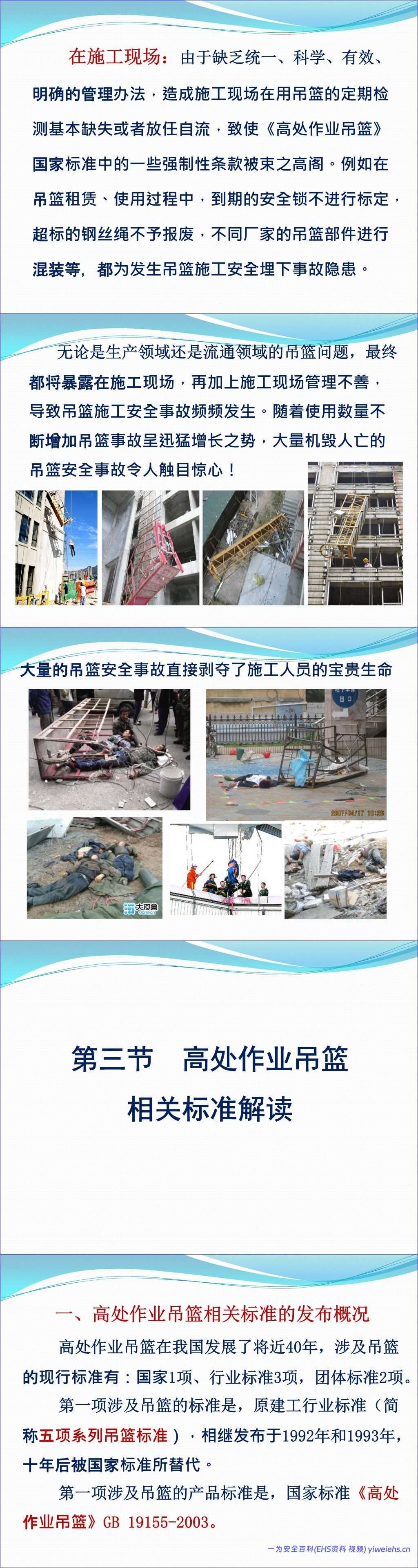 【PPT】高处作业吊篮安全管理标准解读及案例分析,规范总结 – 121页