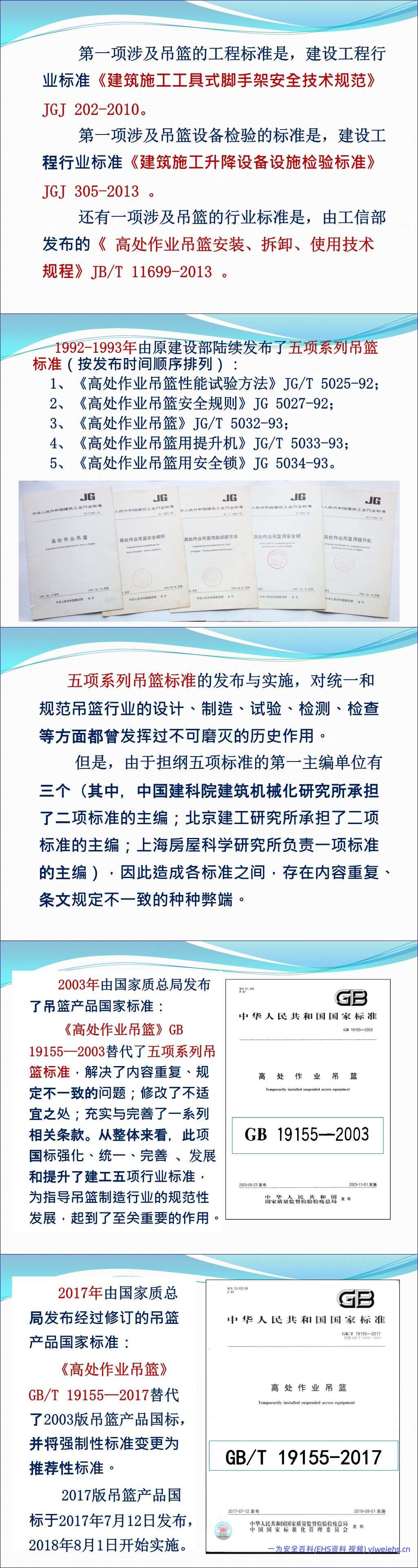 【PPT】高处作业吊篮安全管理标准解读及案例分析,规范总结 – 121页