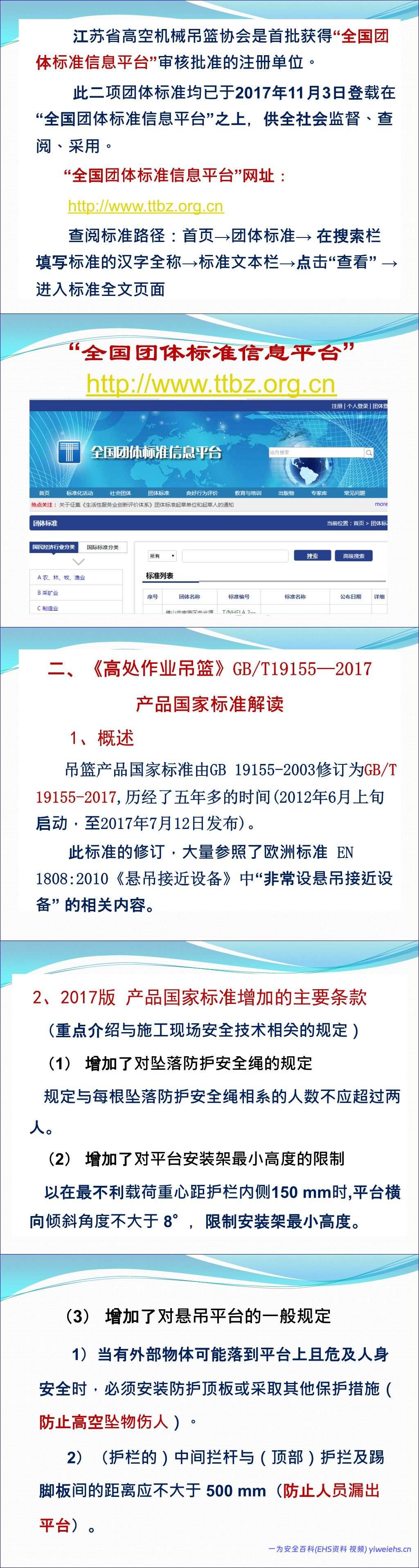 【PPT】高处作业吊篮安全管理标准解读及案例分析,规范总结 – 121页