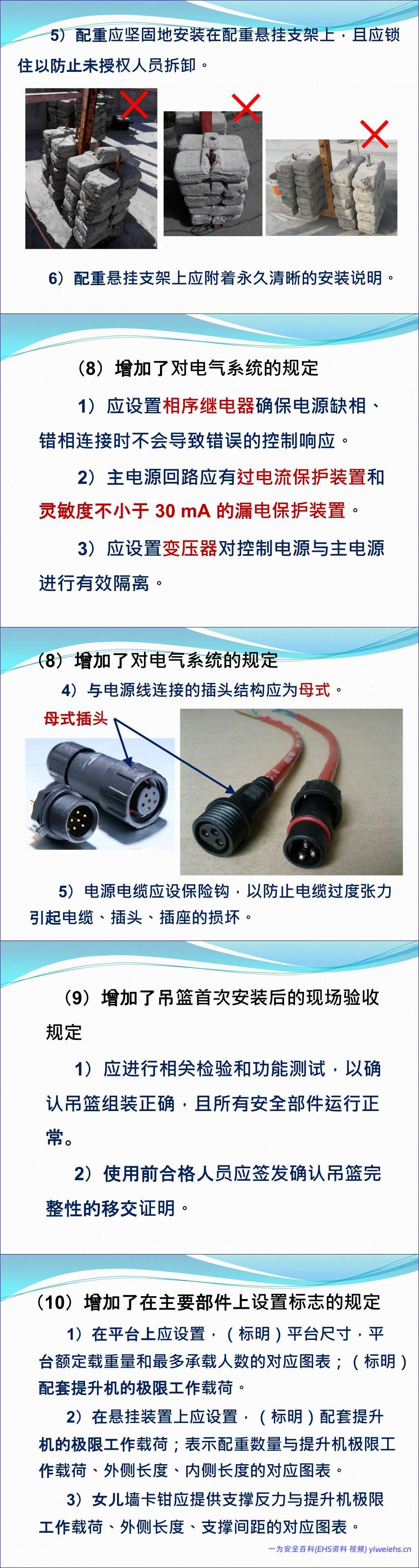 【PPT】高处作业吊篮安全管理标准解读及案例分析,规范总结 – 121页