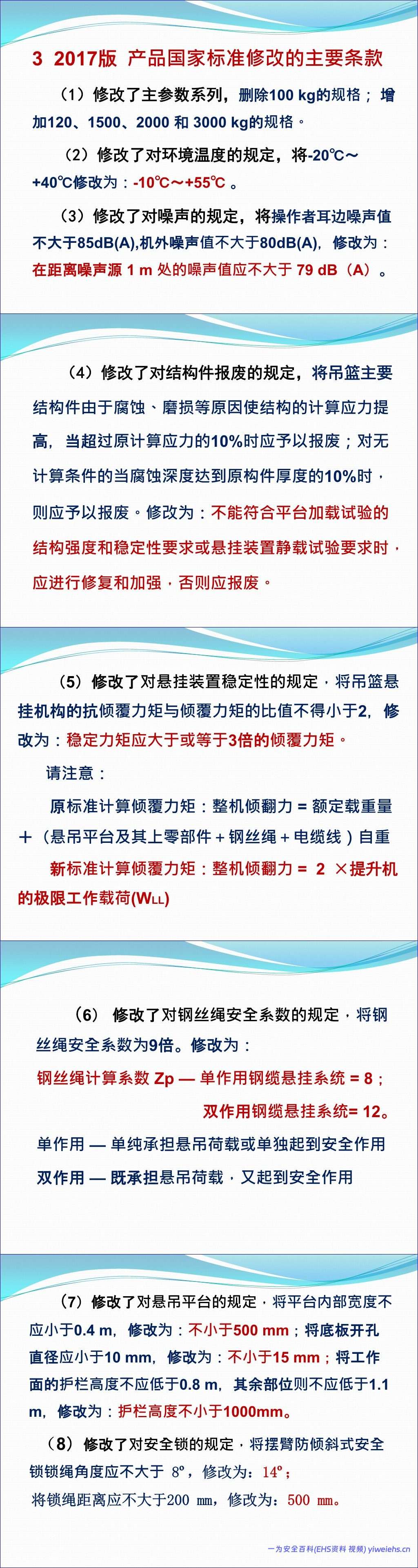 【PPT】高处作业吊篮安全管理标准解读及案例分析,规范总结 – 121页