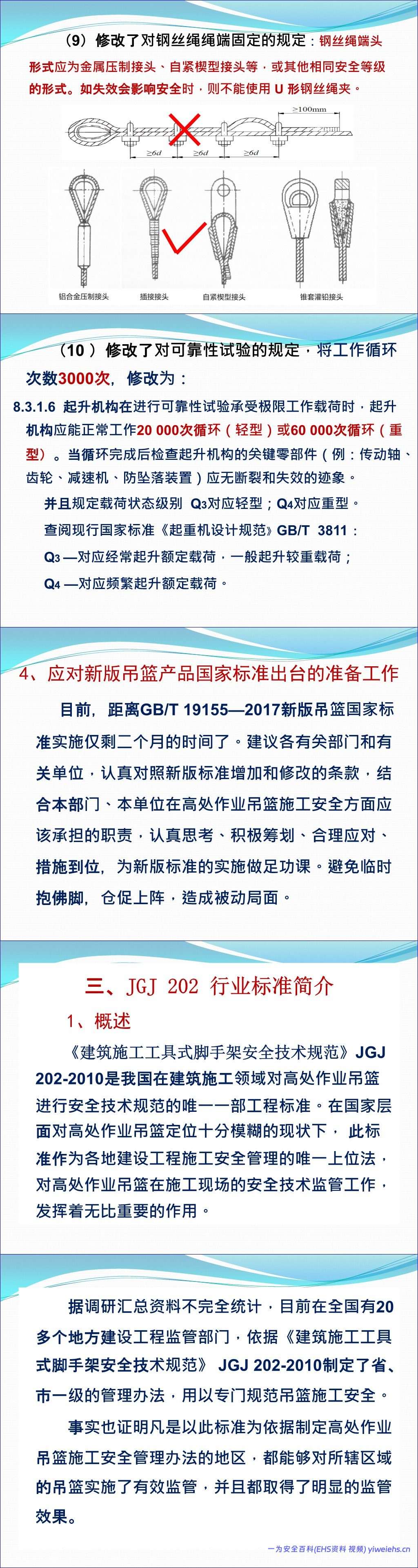 【PPT】高处作业吊篮安全管理标准解读及案例分析,规范总结 – 121页