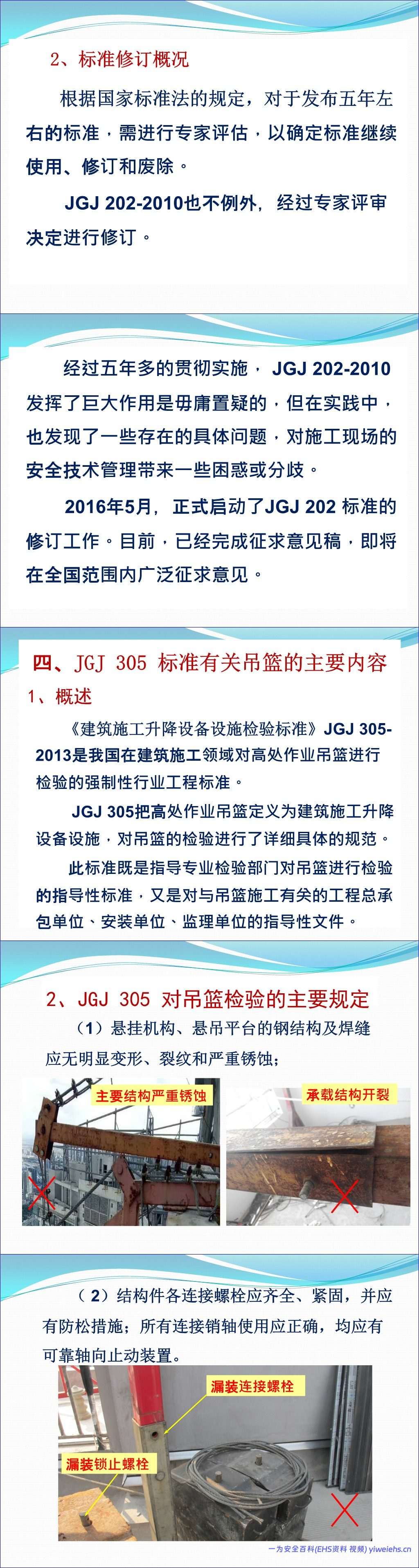 【PPT】高处作业吊篮安全管理标准解读及案例分析,规范总结 – 121页