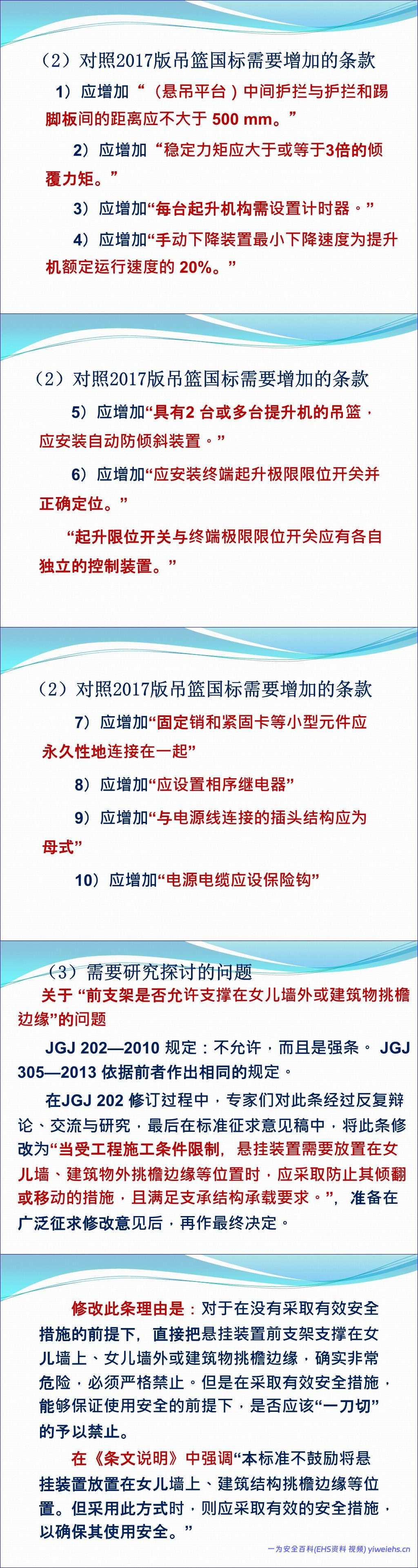 【PPT】高处作业吊篮安全管理标准解读及案例分析,规范总结 – 121页
