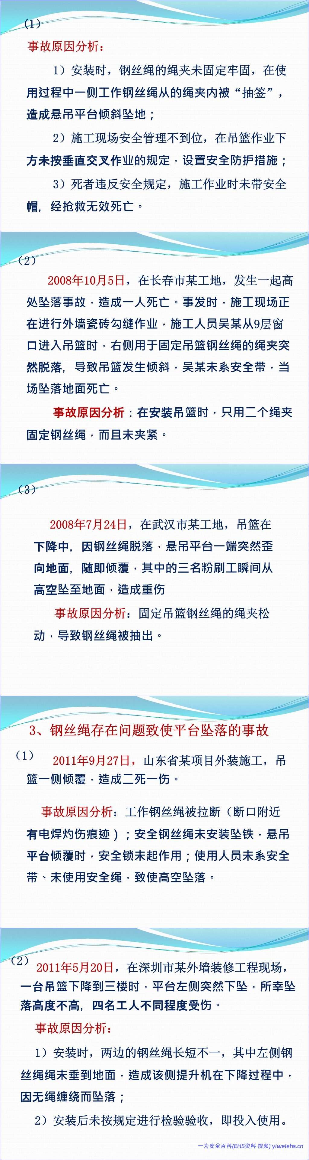 【PPT】高处作业吊篮安全管理标准解读及案例分析,规范总结 – 121页