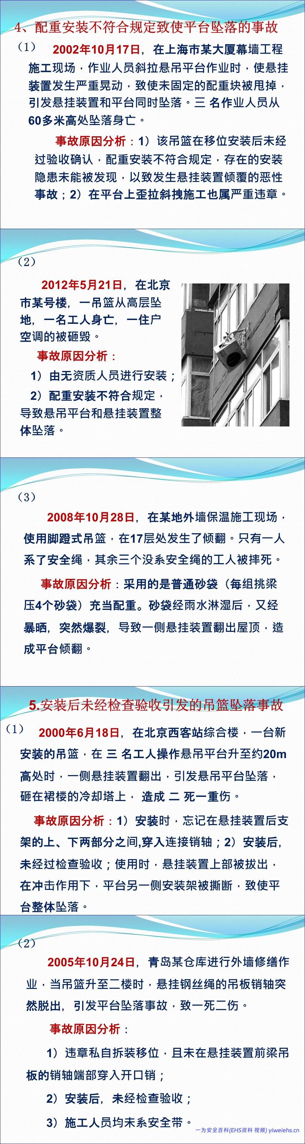 【PPT】高处作业吊篮安全管理标准解读及案例分析,规范总结 – 121页