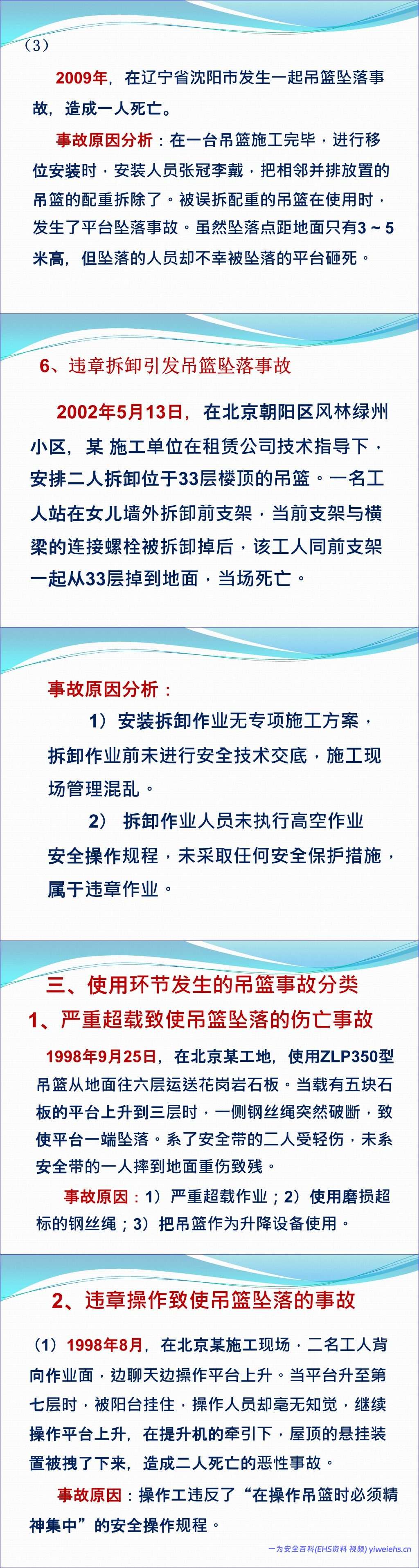 【PPT】高处作业吊篮安全管理标准解读及案例分析,规范总结 – 121页