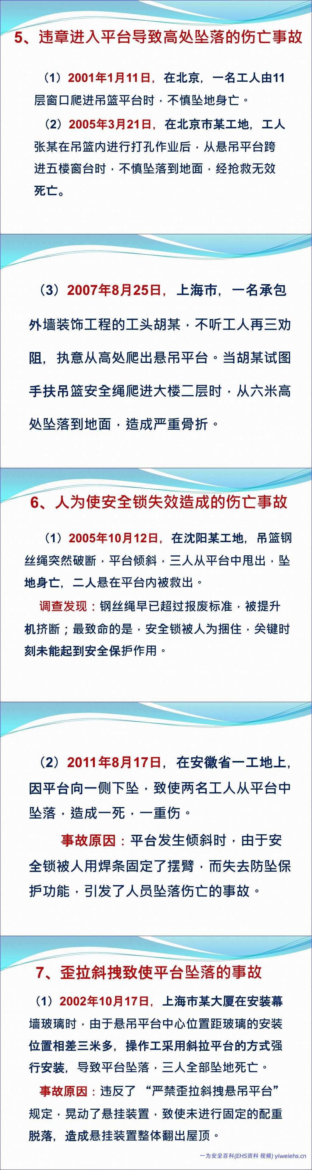 【PPT】高处作业吊篮安全管理标准解读及案例分析,规范总结 – 121页