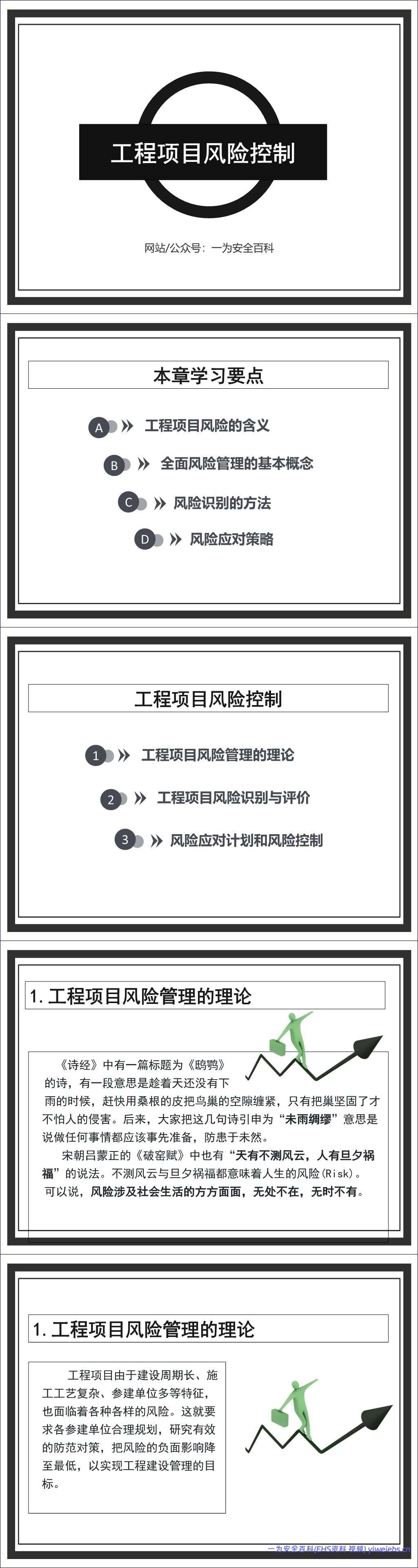 【PPT】工程项目风险控制 – 65页