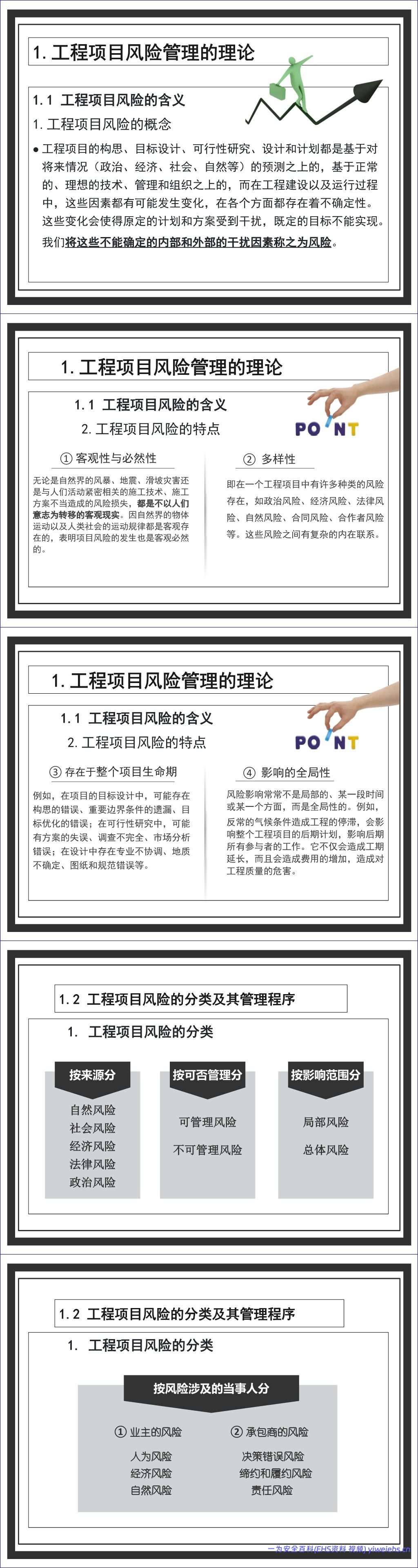 【PPT】工程项目风险控制 – 65页