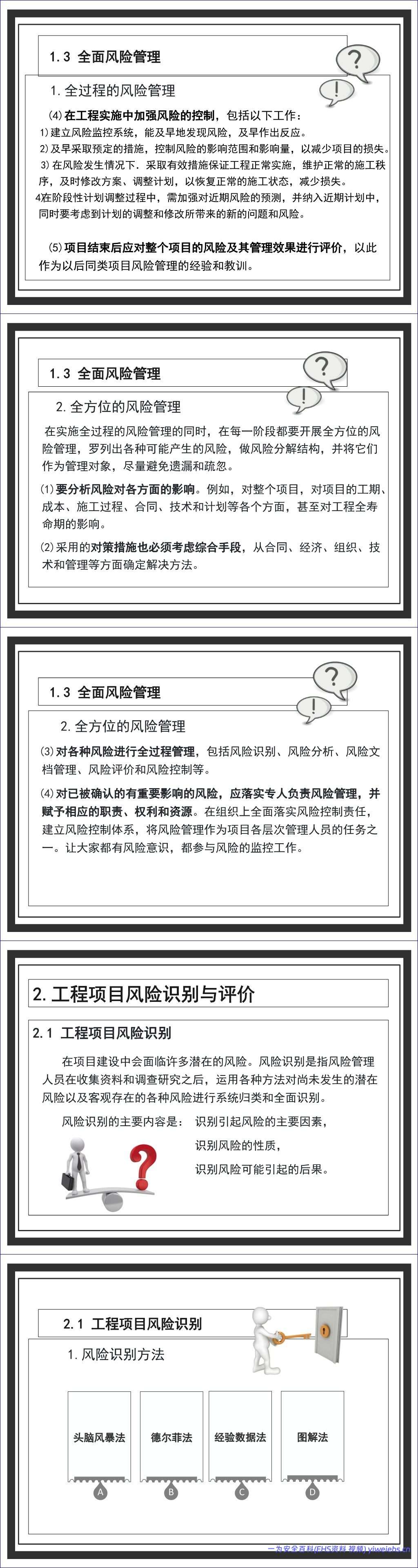【PPT】工程项目风险控制 – 65页