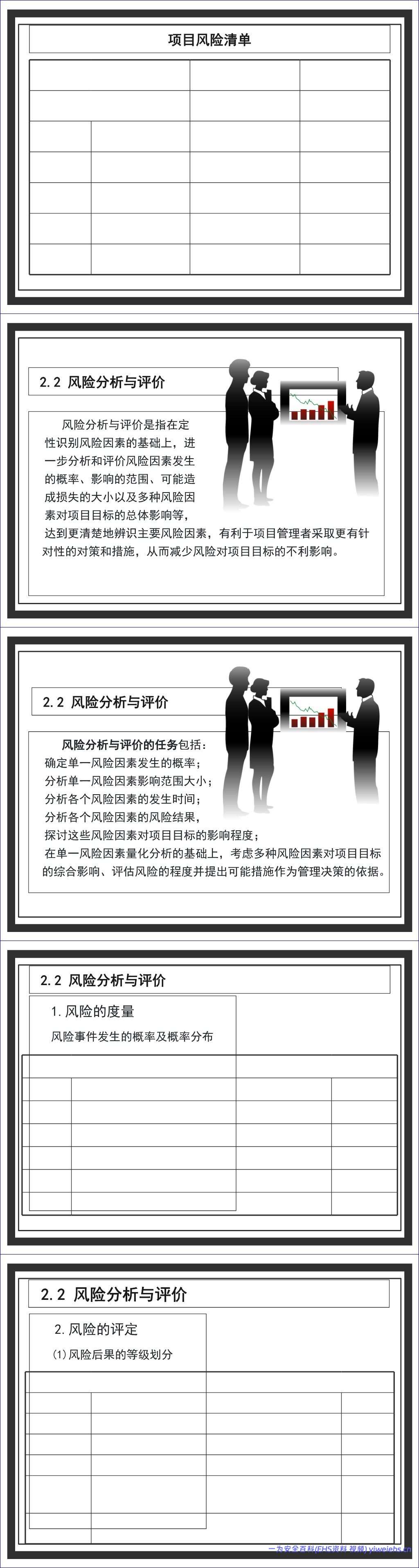 【PPT】工程项目风险控制 – 65页